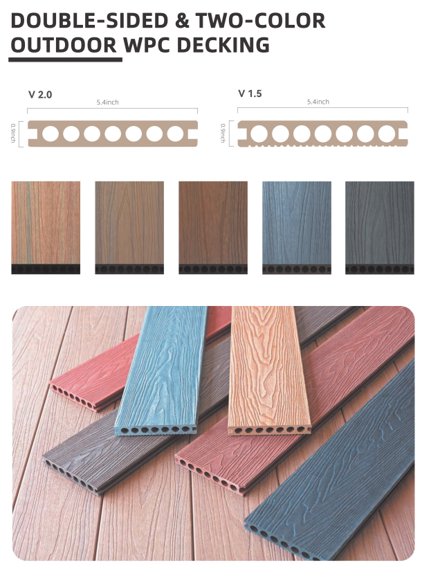 Old Mike Decor - Double-Sided & Two-Color Outdoor WPC Decking